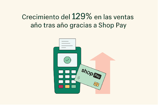 1,72 veces superior a la de los procesos de pago habituales