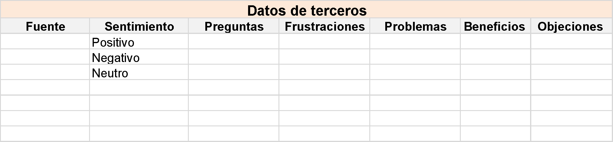 datos de tercero