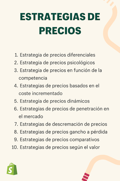 estrategias de precios