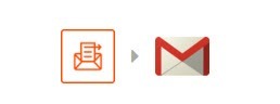 gmail_zapier