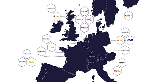 Canales de venta en Europa