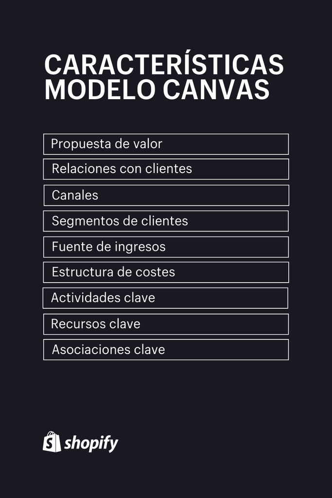 Aprende a diseñar un modelo Canvas (incluye ejemplos)