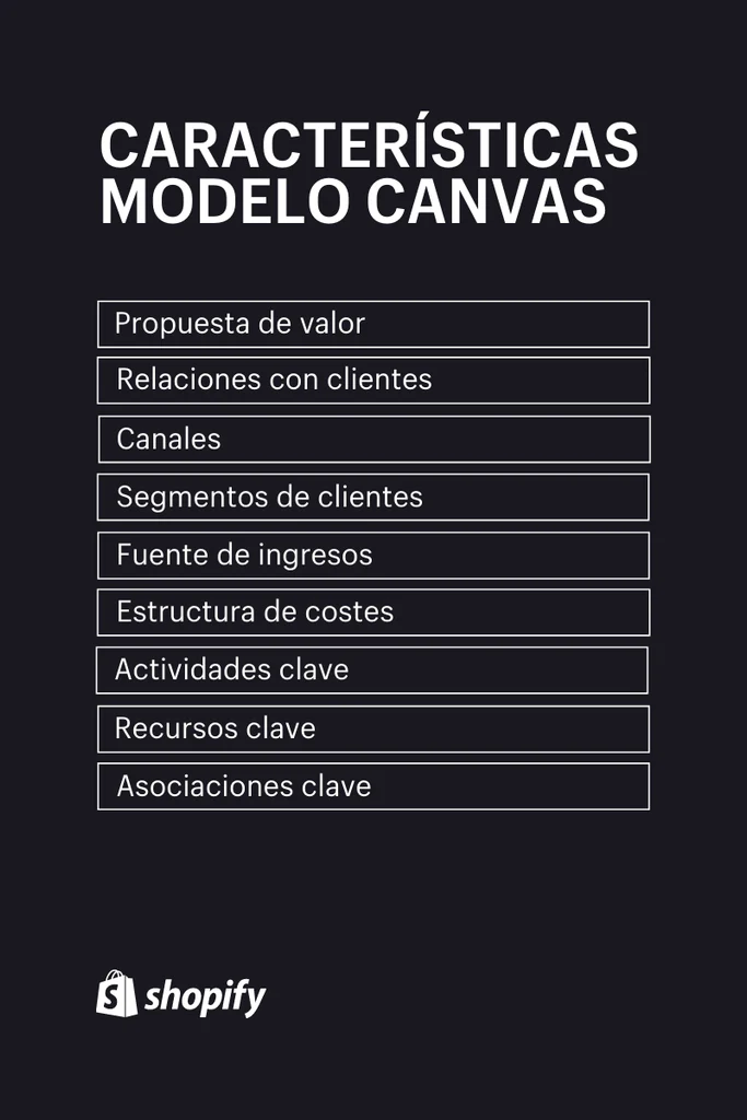 modelo de negocios canvas