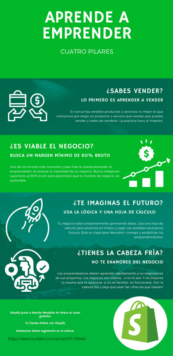 ¿Te sientes listo para aprender a emprender?