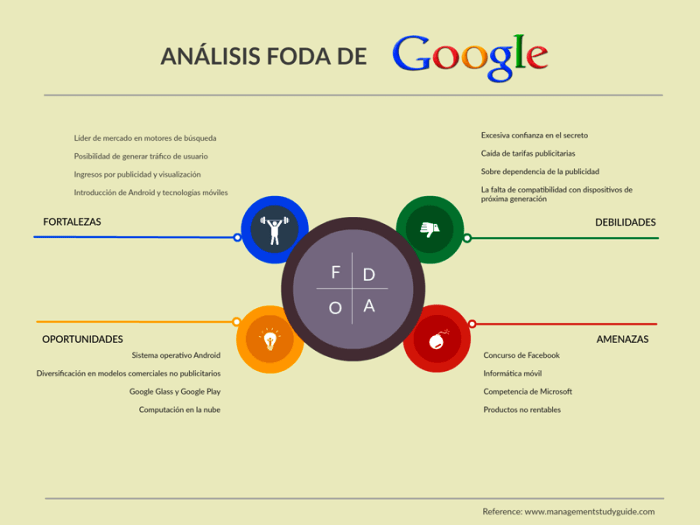 plan de empresa ejemplo