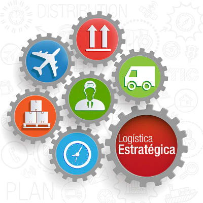 proceso logistico