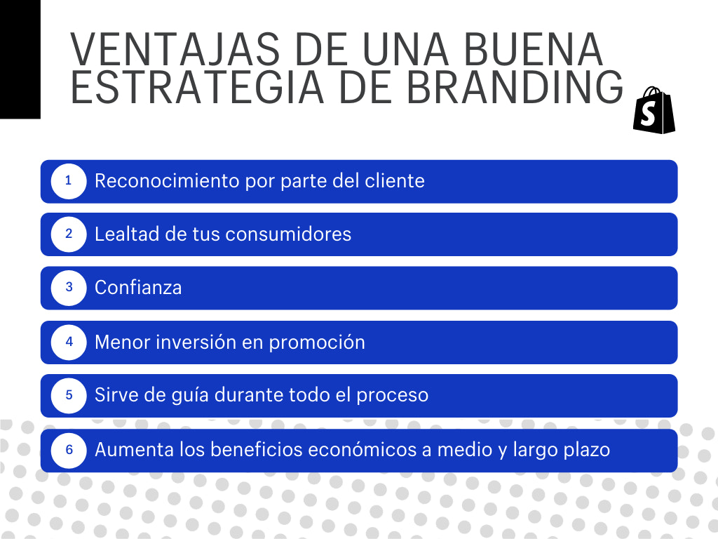Estrategia de branding: 7 elementos esenciales para crear una