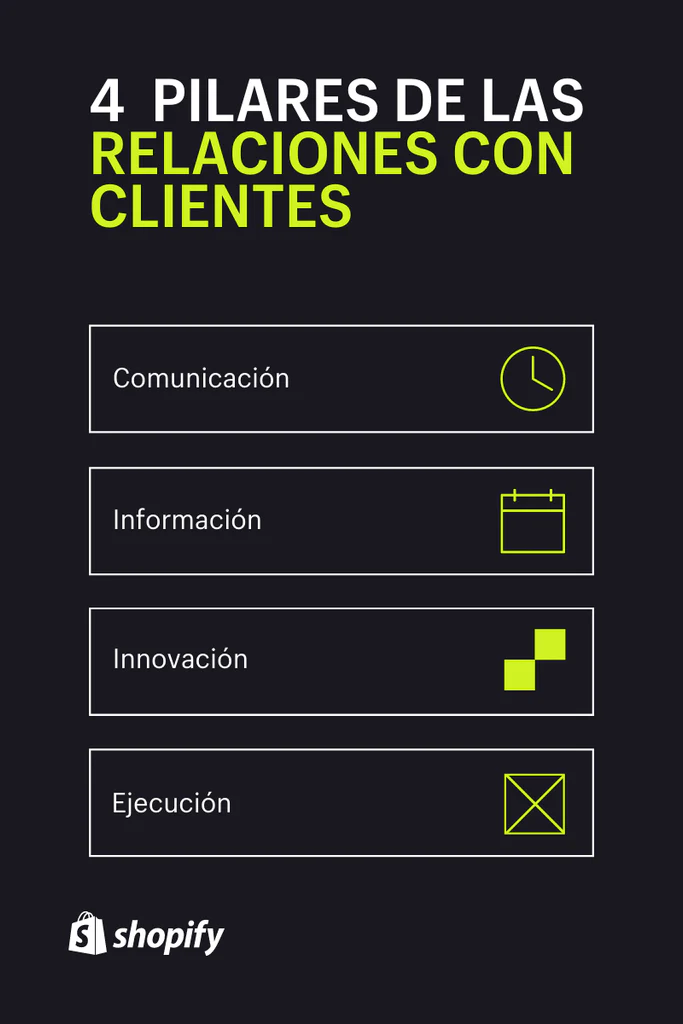 relacion con los clientes