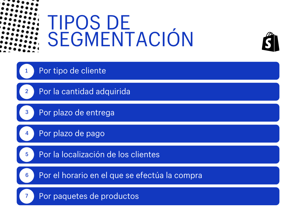 segmentacion por precio