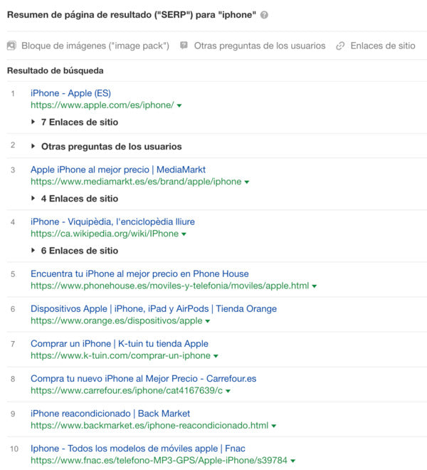 SERP para la keyword iPhone