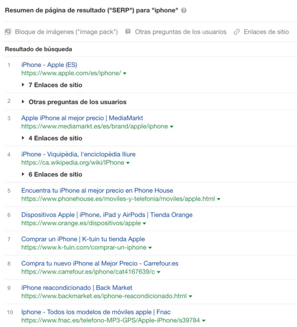 SERP para la keyword iPhone