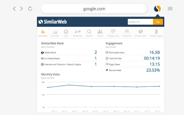 similarweb_app