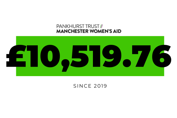 Pankhurst Trust Donations