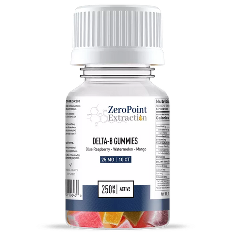 Delta 8 gummies