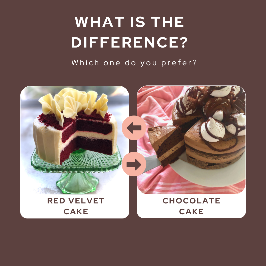 Image side by side of Red Velvet cake and Chocolate Cake with the words 