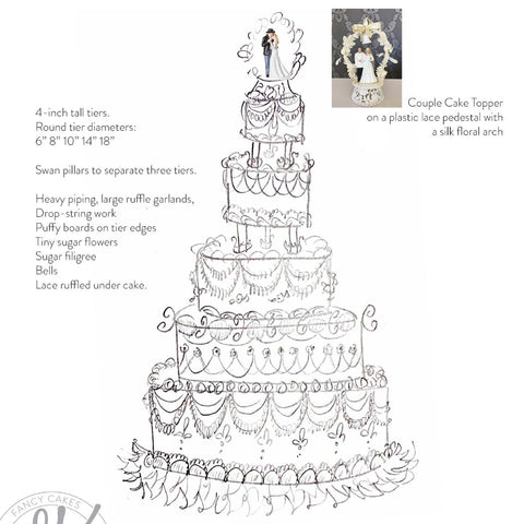 Gwen Stefani and Blake Shelton Wedding Cake Topper + Fancy Cakes by Lauren