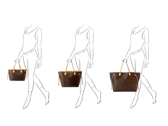 The History of the Louis Vuitton Neverfull Bag - luxfy