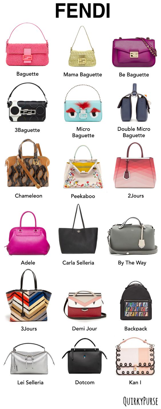 fendi bag names