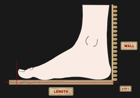 How to meaure your foot length