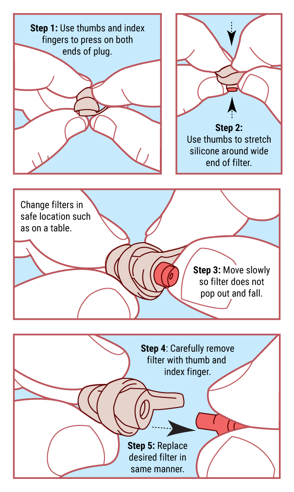 changing filters infographic