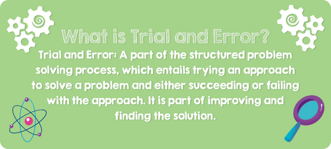 Definition: what is trial and error 