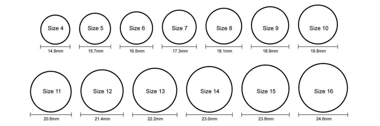 Диаметр в сантиметрах. 80 Мм размер кольца обхват пальца. Размер кольца по обхвату пальца. Размер кольца по диаметру. Шаблон для размера кольца.