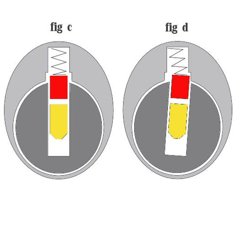 Tension Tool Guide