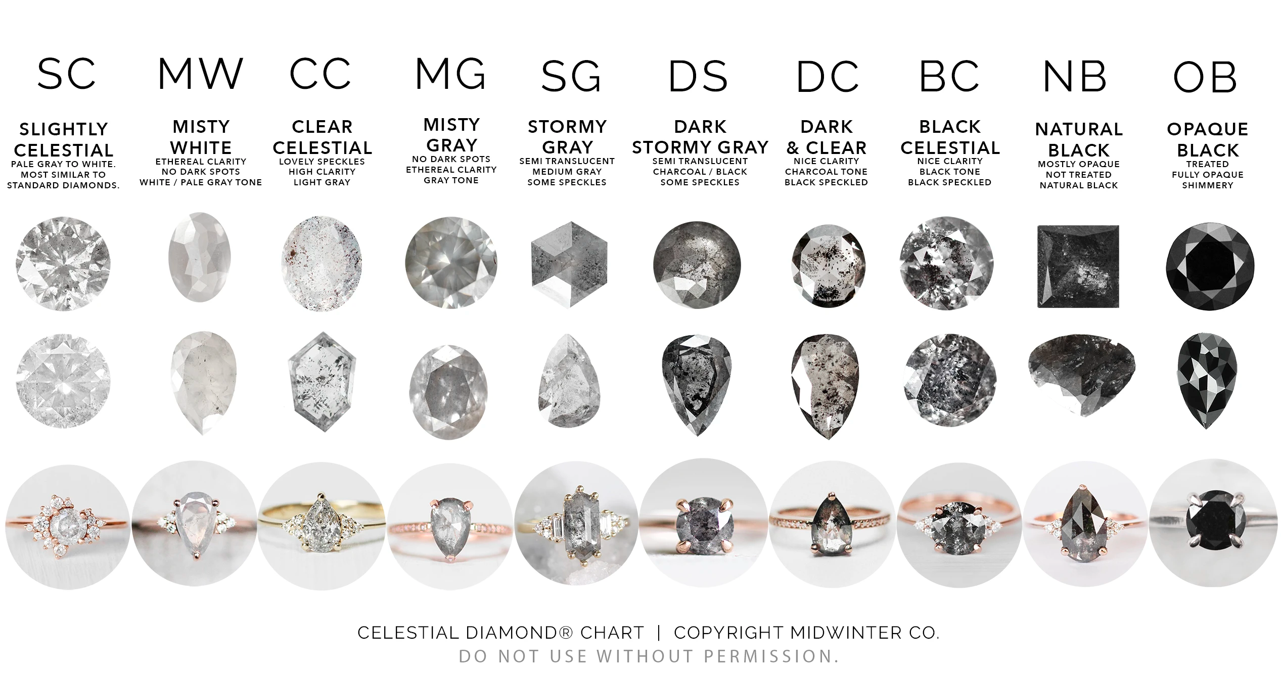 Vervoer Punt Vallen Our Diamonds - Celestial Diamonds | Midwinter Co. Alternative Bridal Rings  and Modern Fine Jewelry