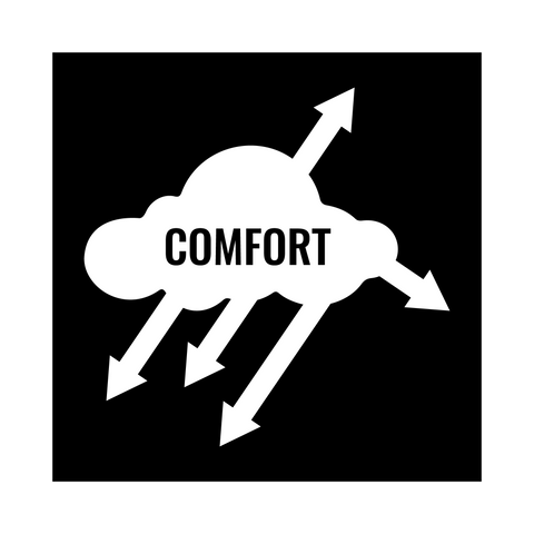 Cloud Comfort - Comfiest Bindings In The World