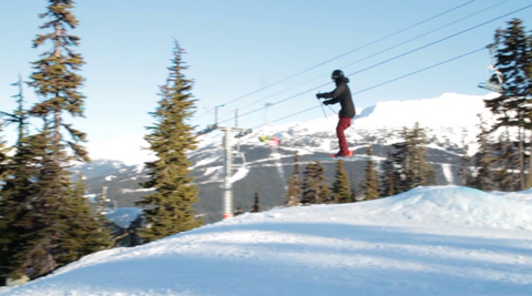 Basics Of Jumping Ski Addiction