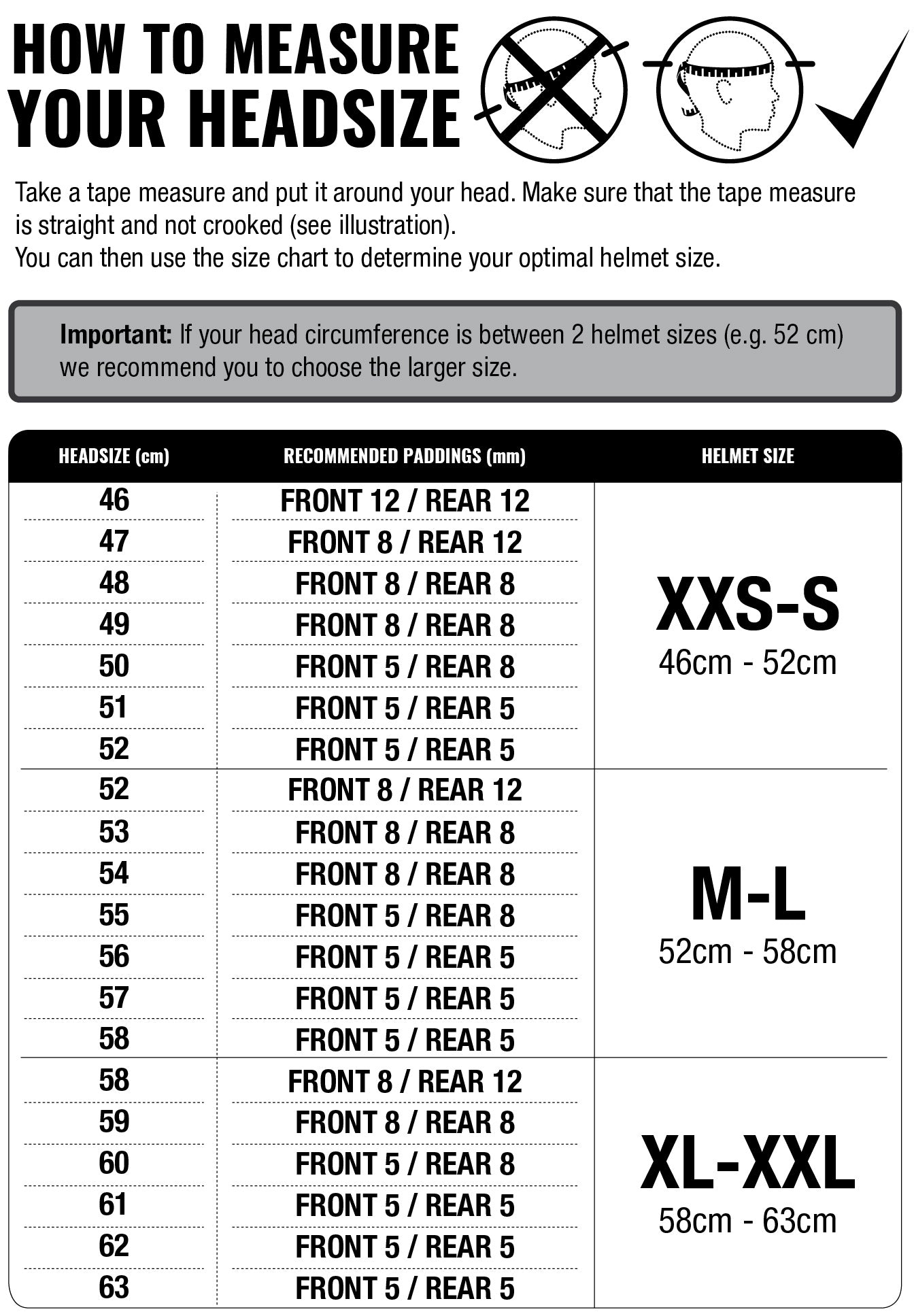 Sizechart for Melon Urban Active Helmets