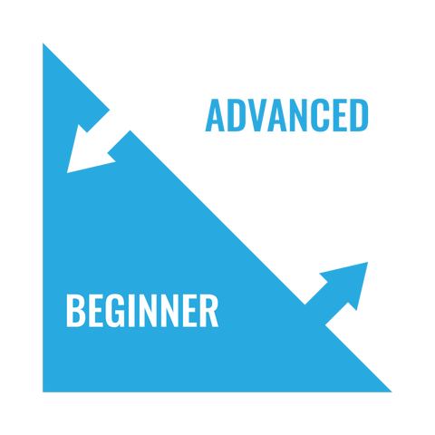 Beginner To Advanced