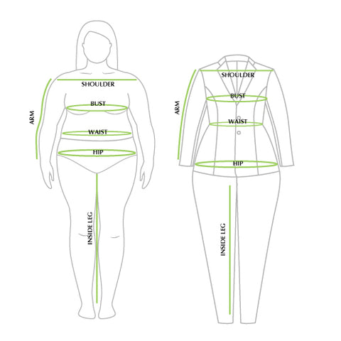 Plus Size Chart - How To Measure Plus Size Body