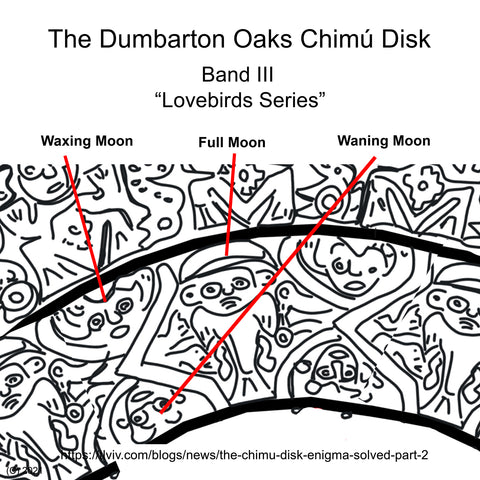 Band III - Solving The Dumbarton Oaks Chimú Disk Enigma 