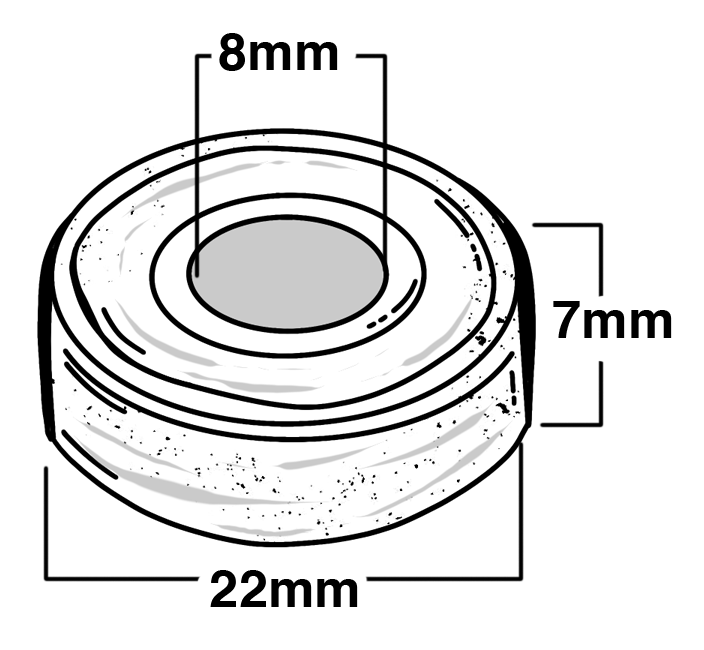 How to buy the right skateboard bearings