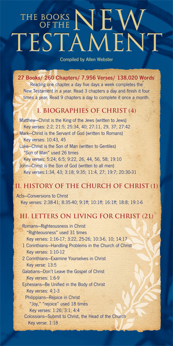 The Books Of The New Testament Pack Of 10 Glad Tidings Publishing