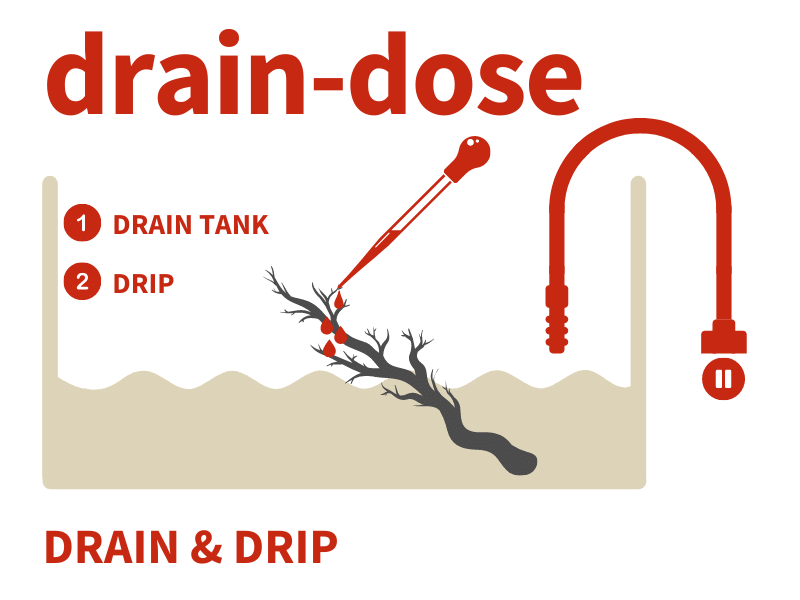 How to dose APT Fix