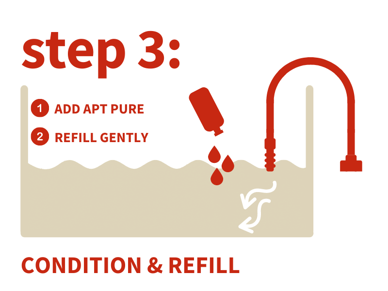 rStep 3 condition and refill