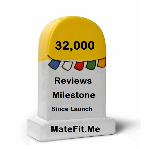 MateFit Teatox Company celebrates a milestone: 32,000 satisfied customer reviews worldwide since launch