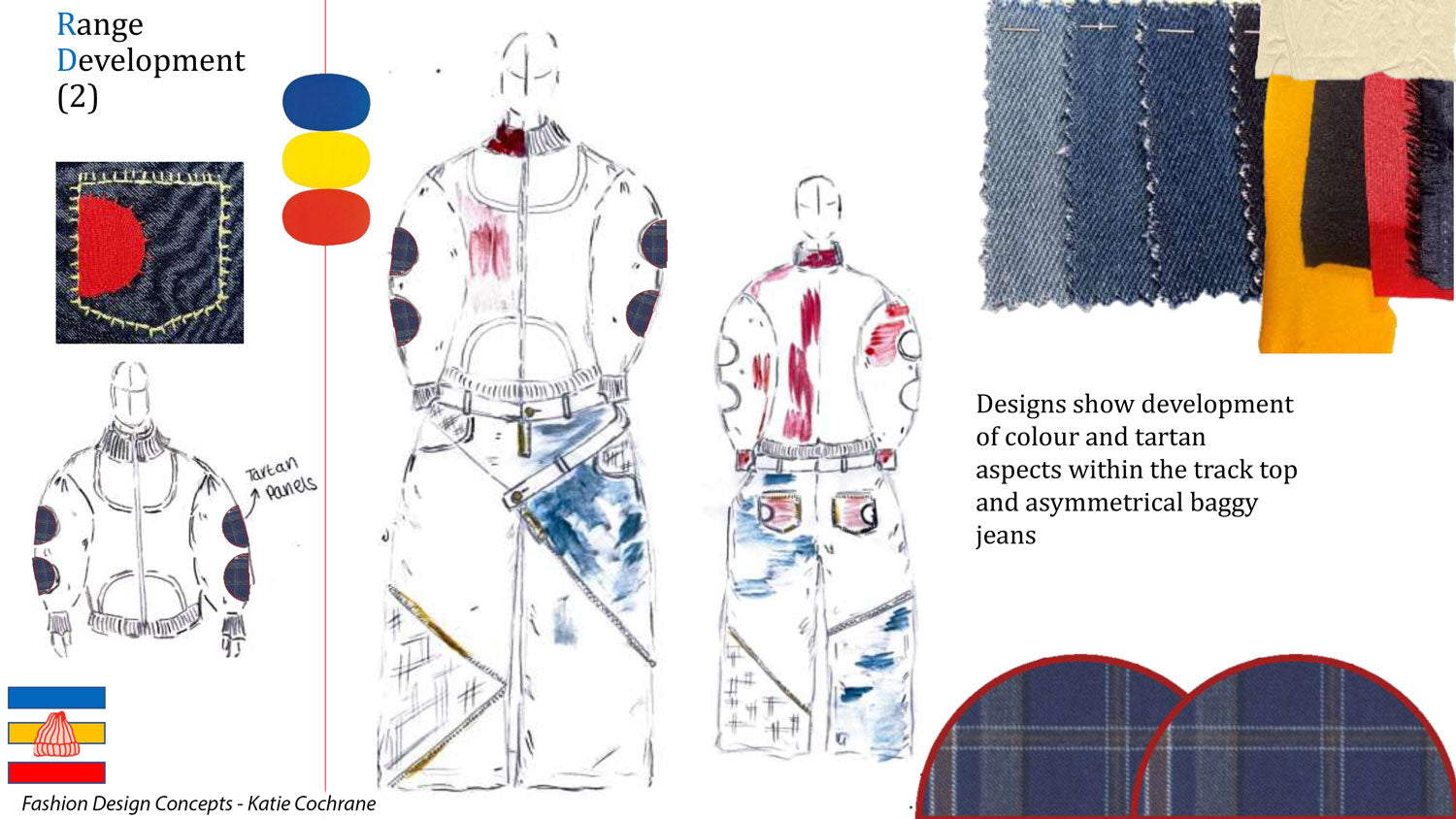 Fashion Design Concepts - Katie Cochrane