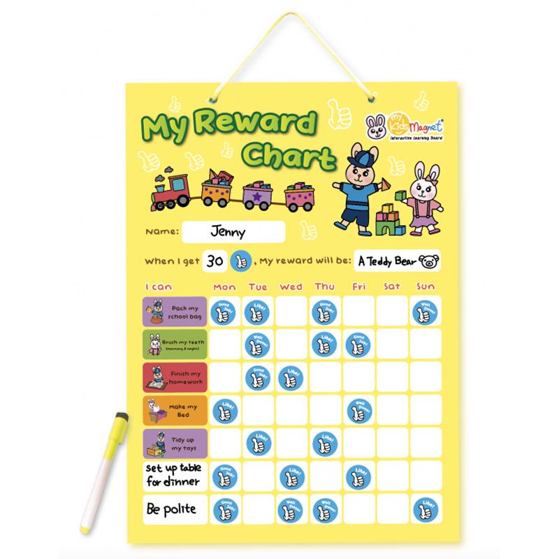 Kumon Reward Chart