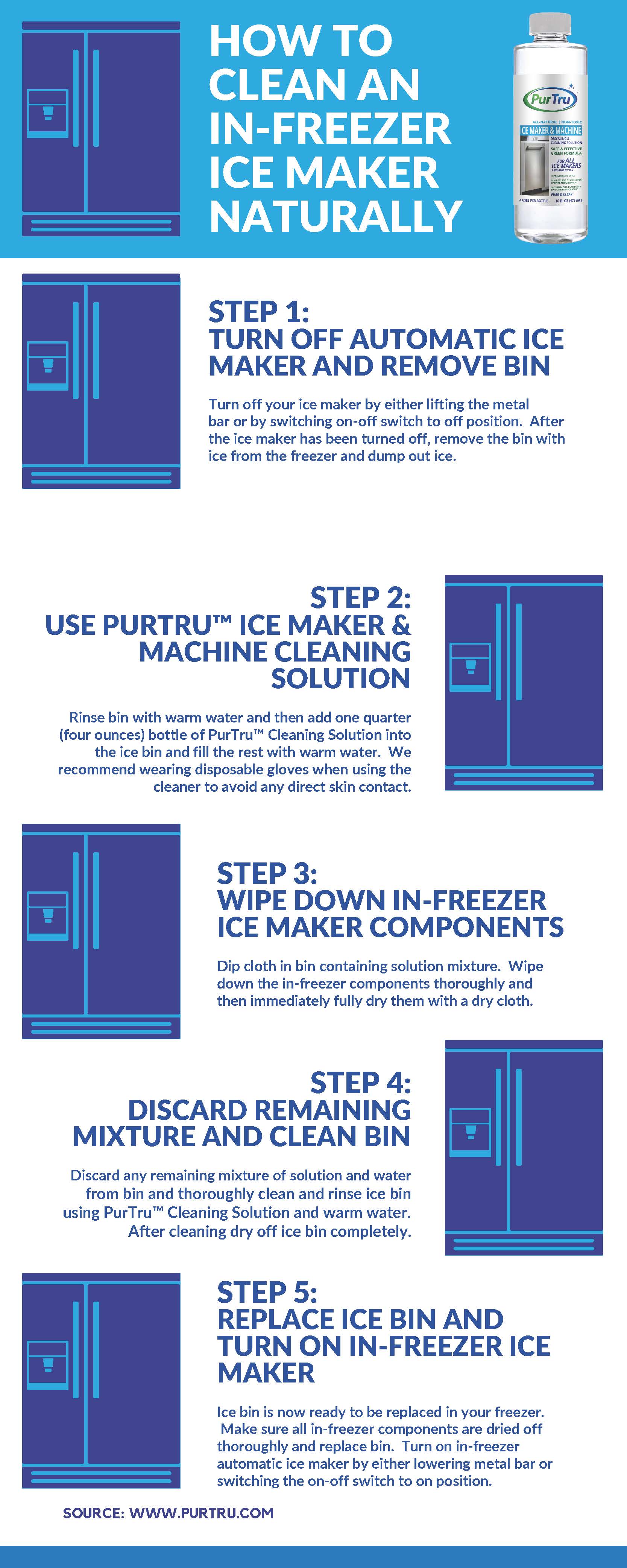 Ice Maker & Machine Descaling and Cleaning Solution