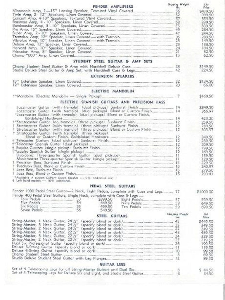 1960 Fender price list showing gold plated hardware and custom color Fender guitars
