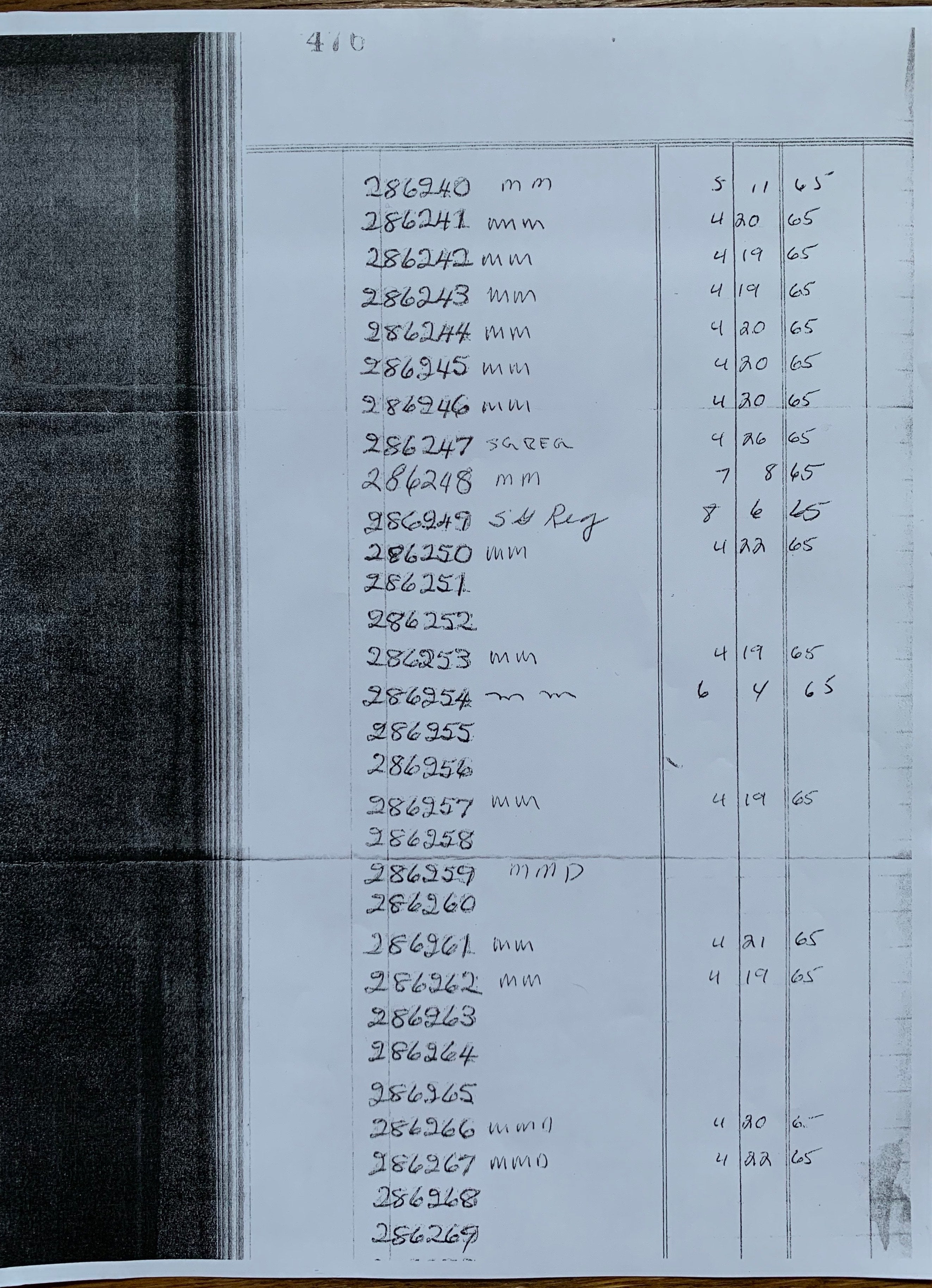 Gibson Shipment ledger scan for Gibson SG guitar 1965