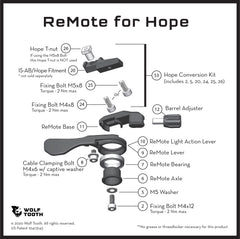 ReMote for Hope brakes diagram