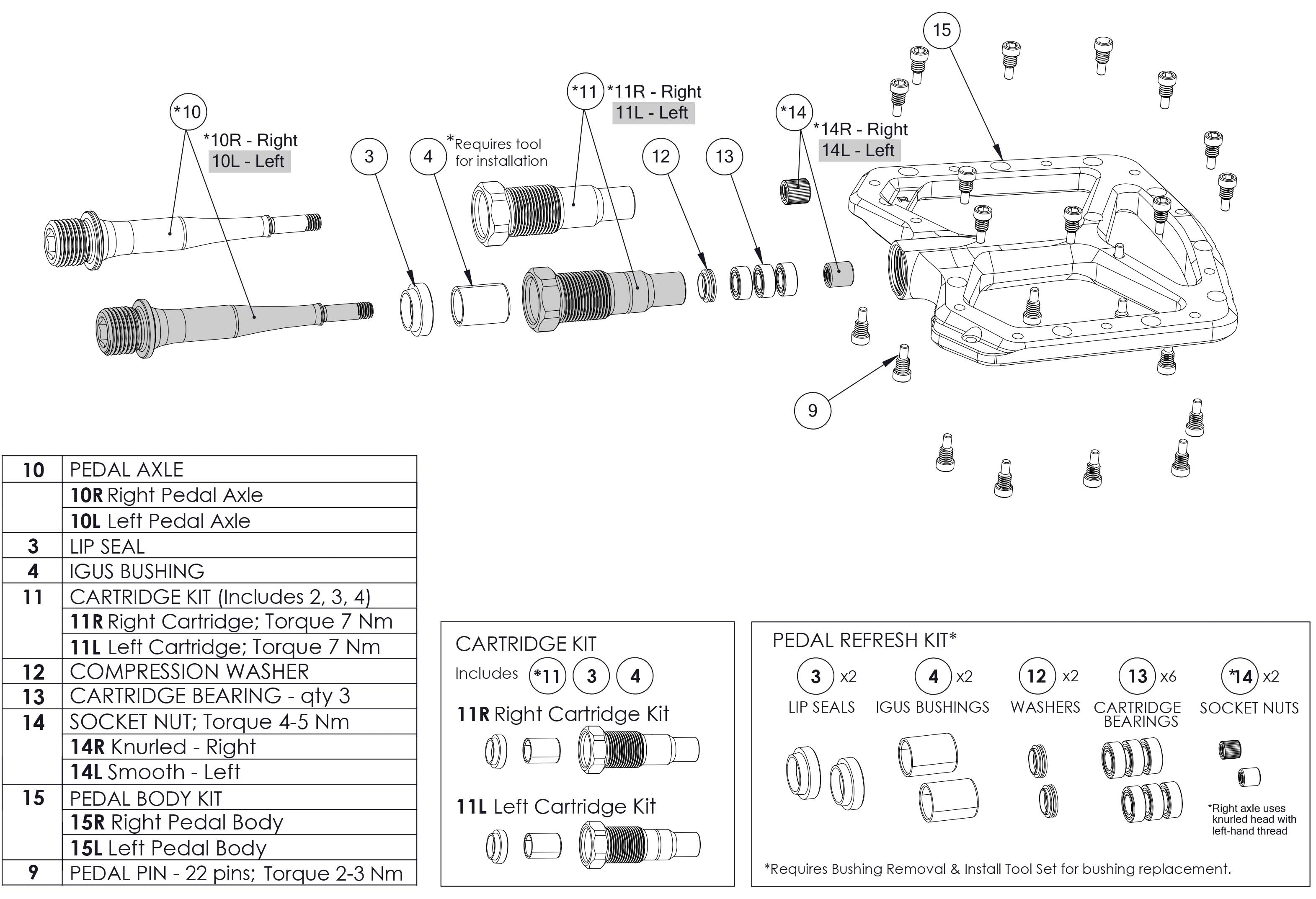 Ripsaw Replacement parts