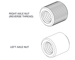 Image showing how the right axle nut is knurled to differentiate it from the left axle nut.