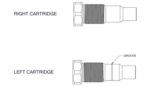Image showing the grooved used to differentiate the left and right cartridges on Image showing the groove that differentiates the left and right axles on Wolf Tooth Ripsaw pedals.