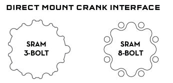 Autres composants transmission bbb attache rapide smartlink 8 vit shimano  sram