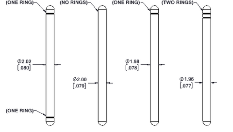image showing features on pins that are different for each diameter